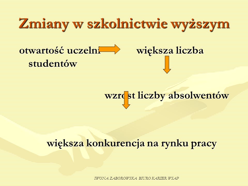 Do Wiadczenia Akademickich Biur Karier Ppt Pobierz